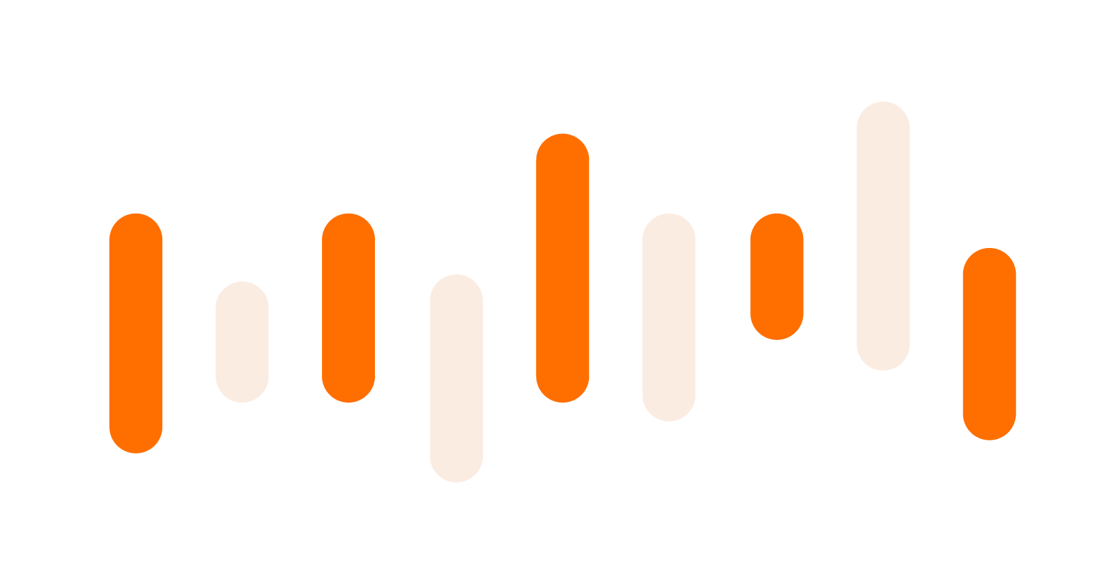 System Load and Connectivity Monitoring